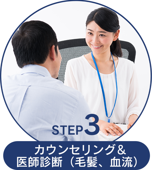 カウンセリング