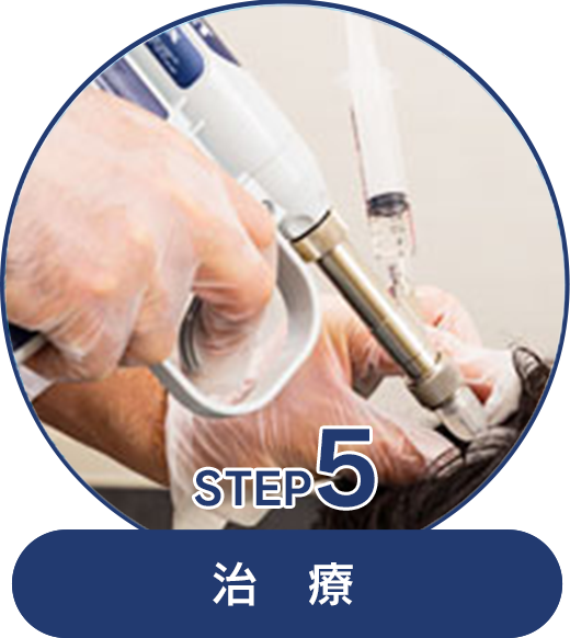 治療