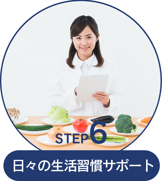 日々の生活習慣サポート