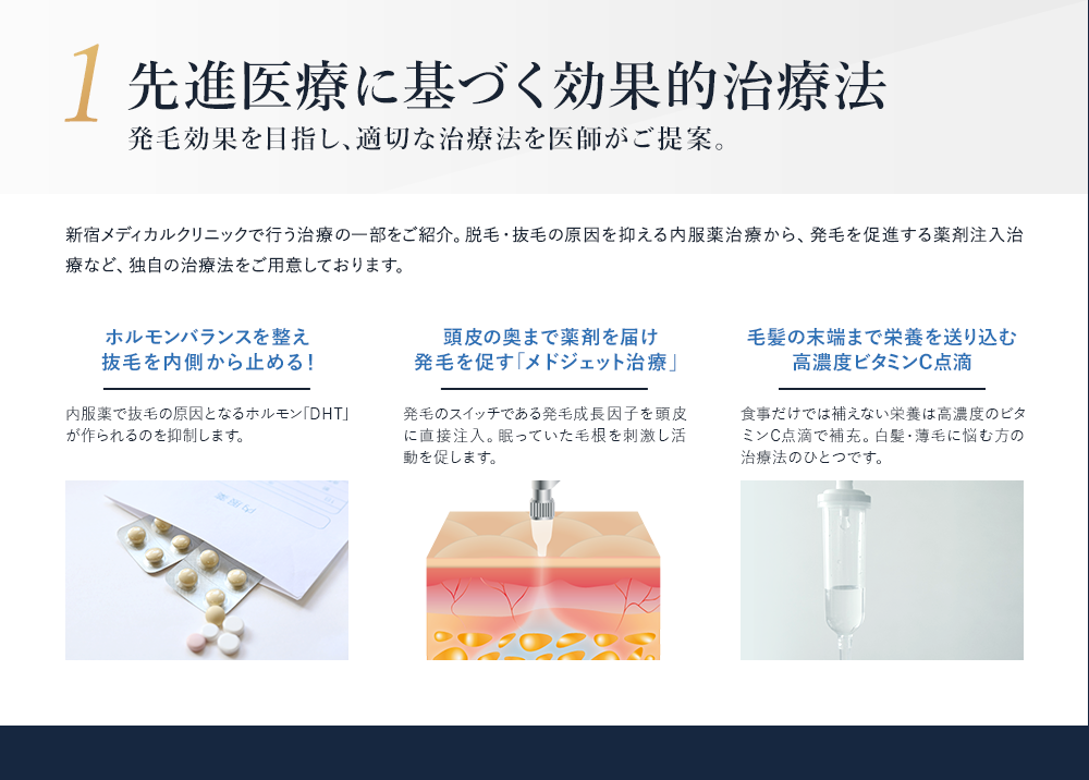 先進医療に基づく 効果的治療法
