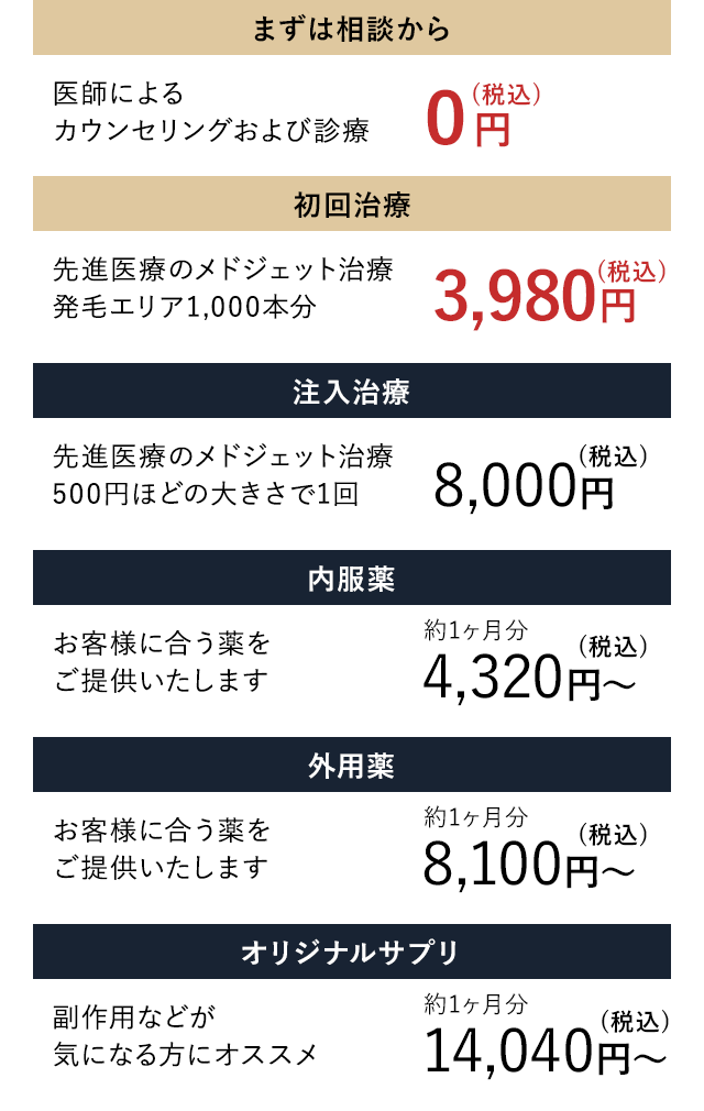 料金表