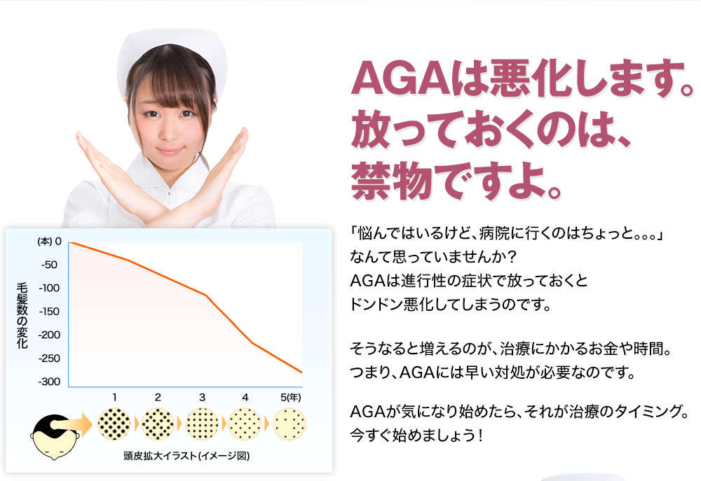 AGAは悪化します。放っておくのは、禁物ですよ。