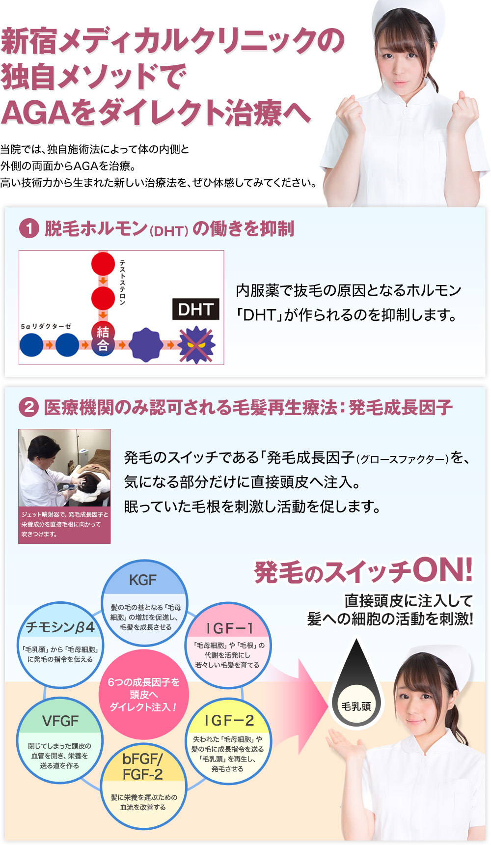 新宿メディカルクリニックの独自メソッドでAGAをダイレクト治療へ