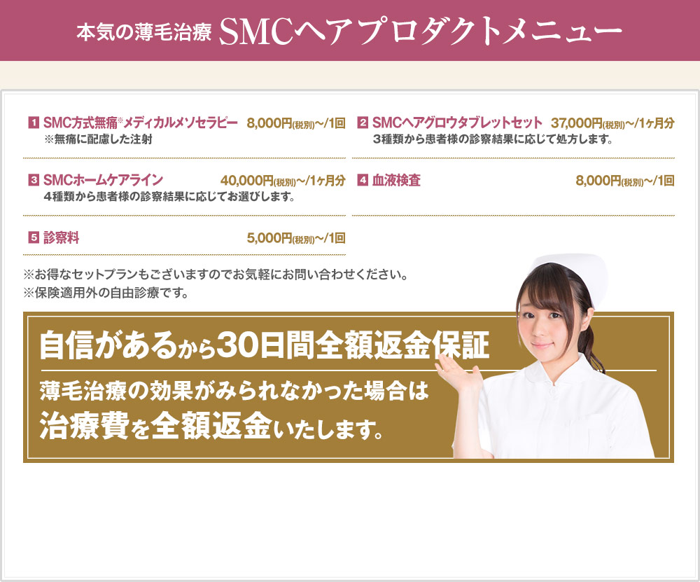 本気の薄毛治療SMCヘアプロダクトメニュー